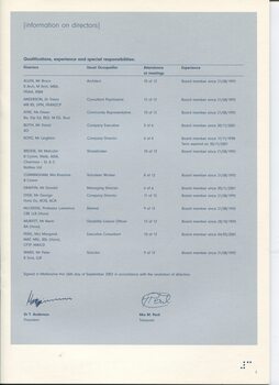 Director’s report including names of directors and significant changes