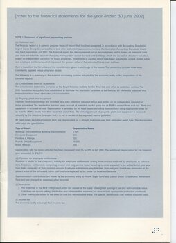 Notes to and forming part of the Financial Statements