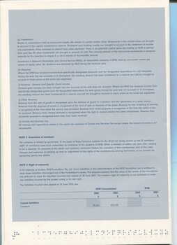 Notes to and forming part of the Financial Statements