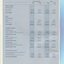 Notes to and forming part of the Financial Statements