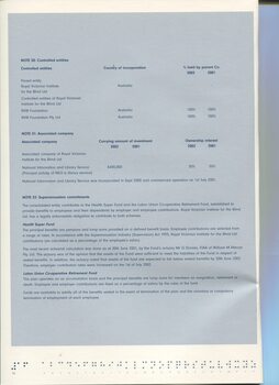 Notes to and forming part of the Financial Statements
