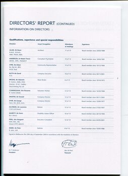 Director’s report including names of directors and significant changes