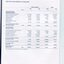 Statement of Cash Flow as at the end of the financial year