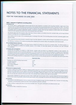 Notes to and forming part of the Financial Statements