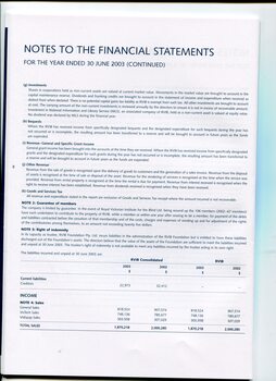 Notes to and forming part of the Financial Statements