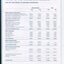 Notes to and forming part of the Financial Statements