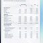 Notes to and forming part of the Financial Statements
