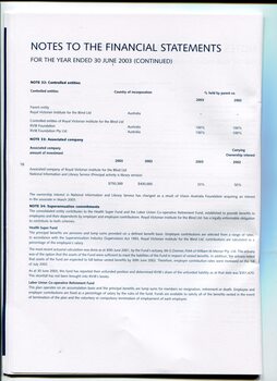 Notes to and forming part of the Financial Statements