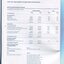 Notes to and forming part of the Financial Statements