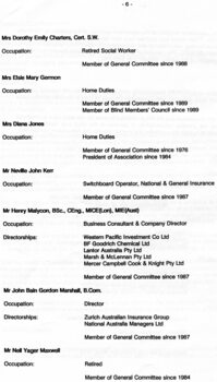 Director’s report including names of directors and review of operations