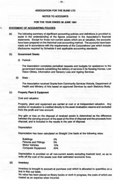 Notes to and forming part of the Accounts