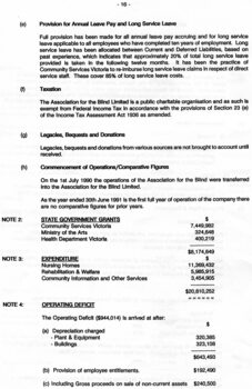Notes to and forming part of the Accounts