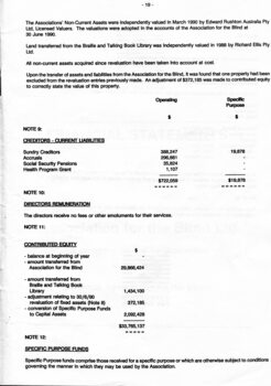Notes to and forming part of the Accounts