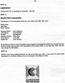 Notes to and forming part of the Accounts