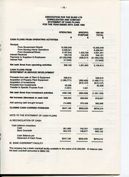 Statement of Cash Flows and Notes to Cash Flows