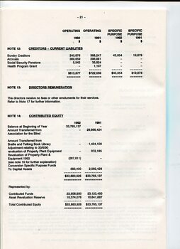 Notes to and forming part of the Accounts