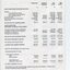 Statement of Cash Flows and Notes to Cash Flows