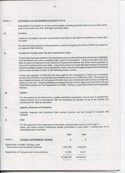 Notes to and forming part of the Accounts