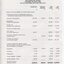 Statement of Cash Flows and Notes to Cash Flows