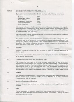 Notes to and forming part of the Accounts
