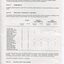 Notes to and forming part of the Accounts