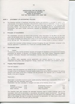 Notes to and forming part of the Accounts