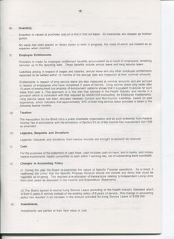 Notes to and forming part of the Accounts