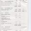 Notes to and forming part of the Accounts