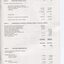 Notes to and forming part of the Accounts