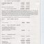 Notes to and forming part of the Accounts