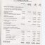 Statement of Cash Flows and Notes to Cash Flows
