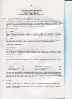 Notes to and forming part of the Accounts