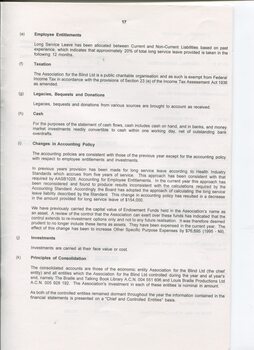 Notes to and forming part of the Accounts