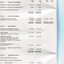 Notes to and forming part of the Accounts