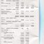 Notes to and forming part of the Accounts