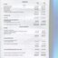 Financial statement including income and expenditure for the year