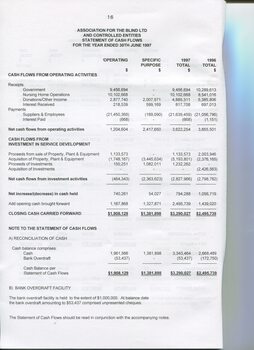Statement of Cash Flows and Notes to Cash Flows