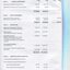 Notes to and forming part of the Accounts