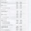 Notes to and forming part of the Accounts