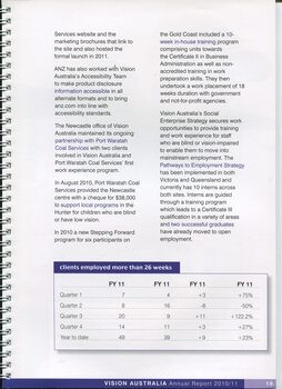 Continued overview of the Employment Services division