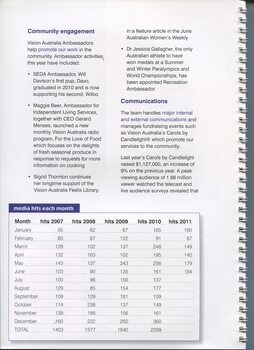 Community Engagement and Communications update with table showing media hits