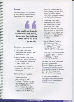 Acknowledgement and thanks to main partners and sponsors