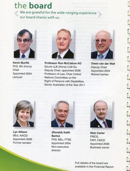 Image of and information on the Directors and any positions held