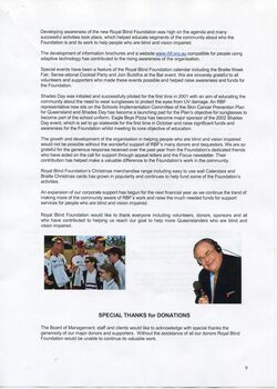 Overview of fundraising and marketing team.  Small images of Queensland Bulls players with kids and Chris Handy.