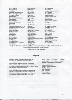 Acknowledgements to individual contributors and bequests