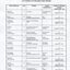 Director’s report including names of directors and review of operations