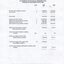 Statement of Financial Performance over the 2001-2002 financial year