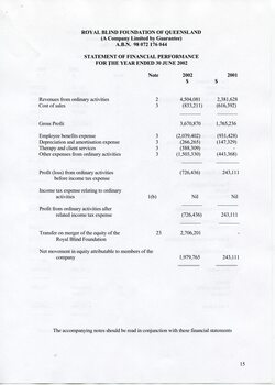 Statement of Financial Performance over the 2001-2002 financial year