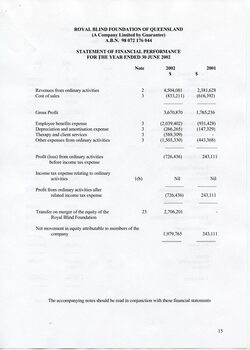 Statement of Financial Performance over the 2001-2002 financial year