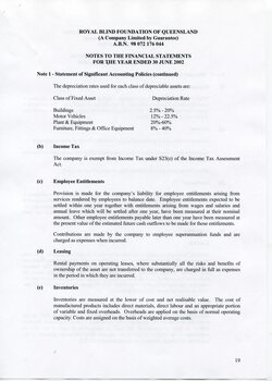 Notes to and forming part of the Financial Statements